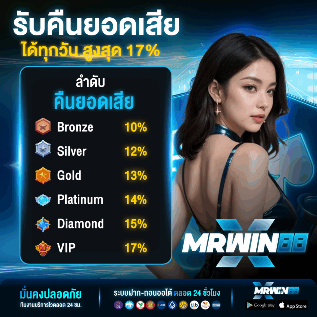 mrxwin-คืนยอดเสีย