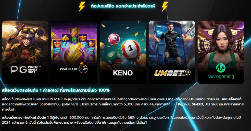 รวมค่ายเกมสล็อต